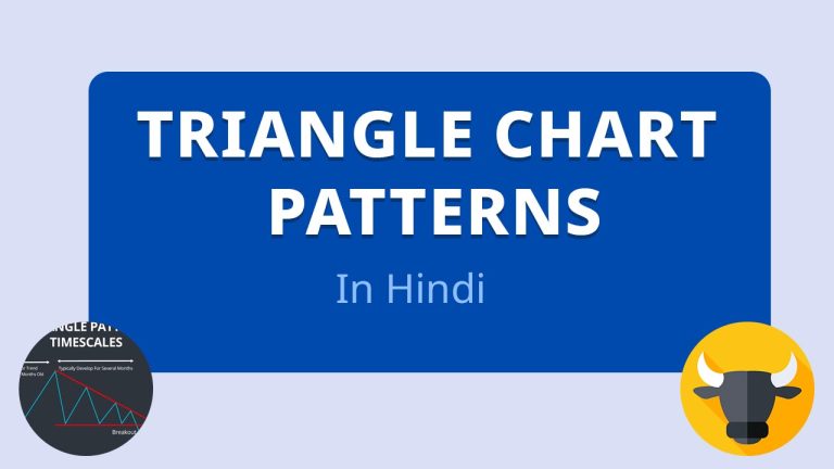 Triangle Chart Patterns In Hindi