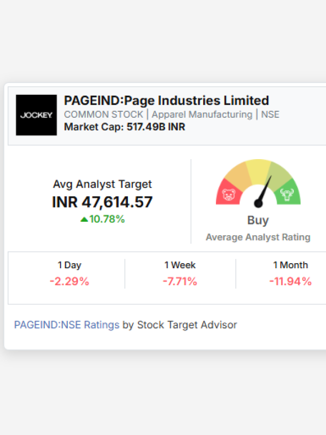 This company is paying a dividend of Rs 150 per share; Know the record date.