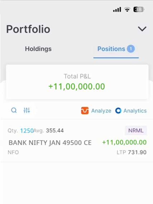 How Can I Do Scalping in Bank Nifty Options?